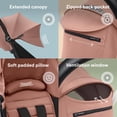 thumbnail image 5 of Stokke YOYO 6+ Color Pack, Ginger - Textiles Only: Seat Pad, Extendable Canopy & Zipped Back Pocket - Requires YOYO3 Frame (Sold Separately), 5 of 5