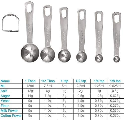 How Many Tablespoons Is 5g Capa Learning how-many-tablespoons-is-5g-capa-learning