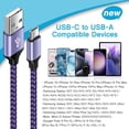 thumbnail image 7 of Pixel 9a Carplay USB C Cable Fast Charging for Google Pixel 9Pro XL Fold/9/8A/7,6FT USB A to USB Type C Cable Android Phone Fast Car Charger Cord for Samsung Galaxy S25 Edge/S24/S23 Z Flip 7 Z Fold 7, 7 of 7