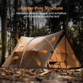 thumbnail image 3 of Carpa Calefactable para Hamaca ONETIGRIS ASH CANOPY Impermeable para 4 estaciones, 3 of 9