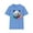 Carolina Blue, variant on Panda Shirt, T Shirt with Panda, Animal Shirt, Tee Shirt with Animals