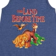 thumbnail image 3 of Land Before Time - Land Before Time Group - Toddler and Youth Girls A-line Dress, 3 of 5