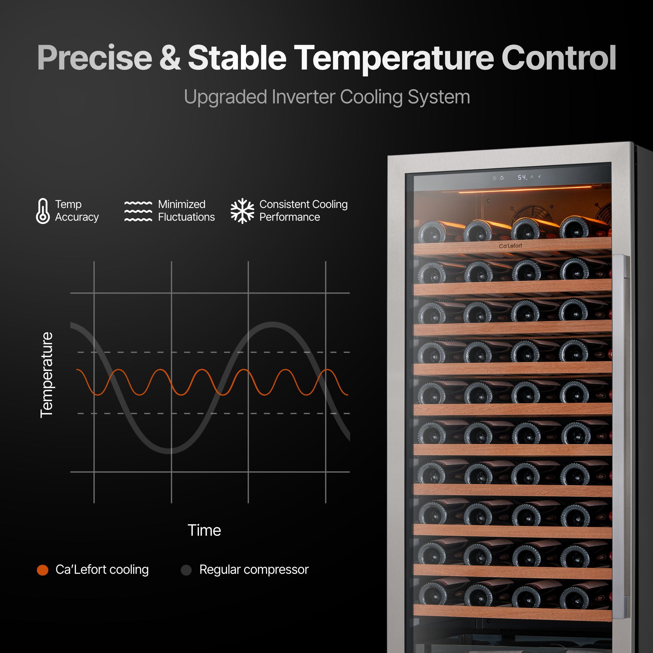Ca‘lefort 90 Bottle Wine Refrigerator Cooler, 24'' Built-in Wine Fridge with 40-65°F and Double Glass for Home Bar & Hotel