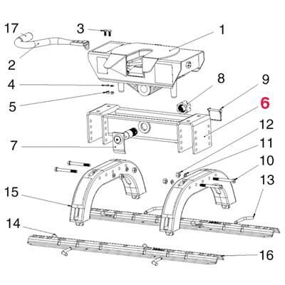 Husky 26,000 lb. Capacity Fifth Wheel Hitch Cross Member (Best Truck For Towing 5th Wheel)