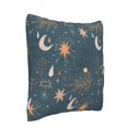thumbnail image 3 of LNWH Bohemian Blue Throw Pillow Covers, Square Soft Linen Decorative Pillow Cases, 20"x20", 3 of 8