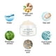 thumbnail image 5 of Xihbxyly Exfoliante Capilar Nutritivo, Crema Exfoliante Regeneradora Capilar, Promueve La Salud Del Cuero Cabelludo y Reduce La Caída Del Cabello, Cabello Más Abundante y Fuerte, Rutina Diaria de Cui, 5 of 7