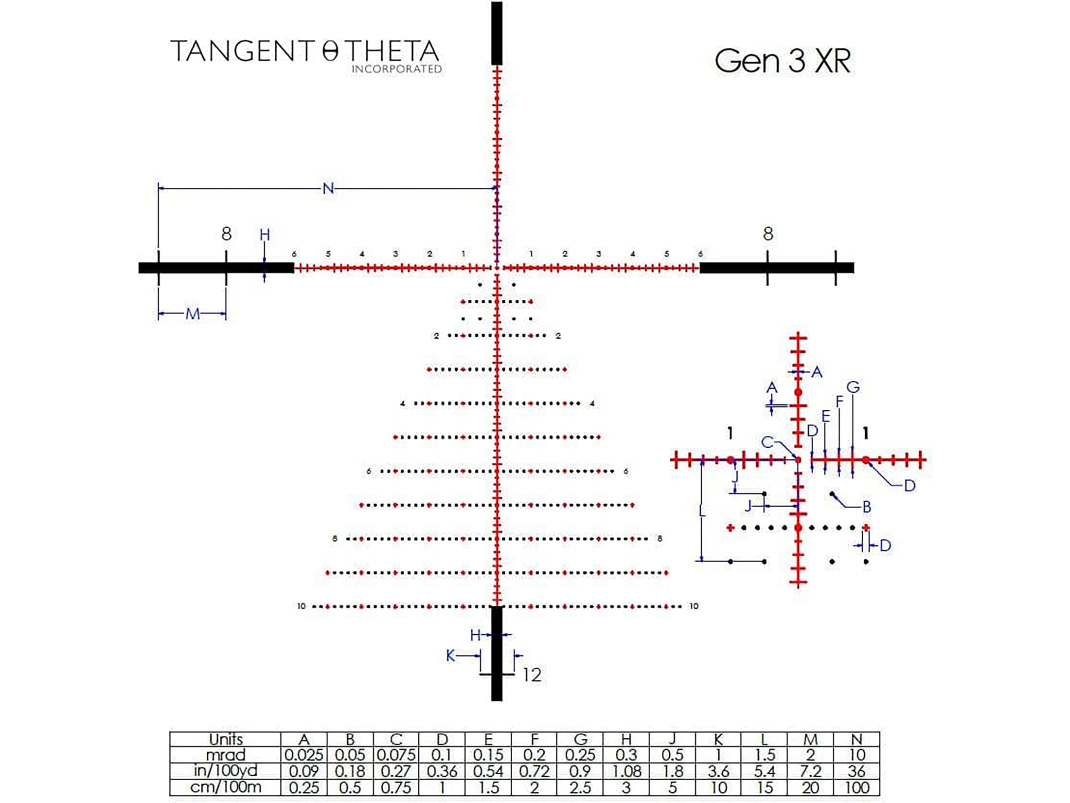 Tangent Theta TT525P Professional Rifle Scope 5-25x 56mm Illuminated Gen 3 XR Fine Reticle Matte Black