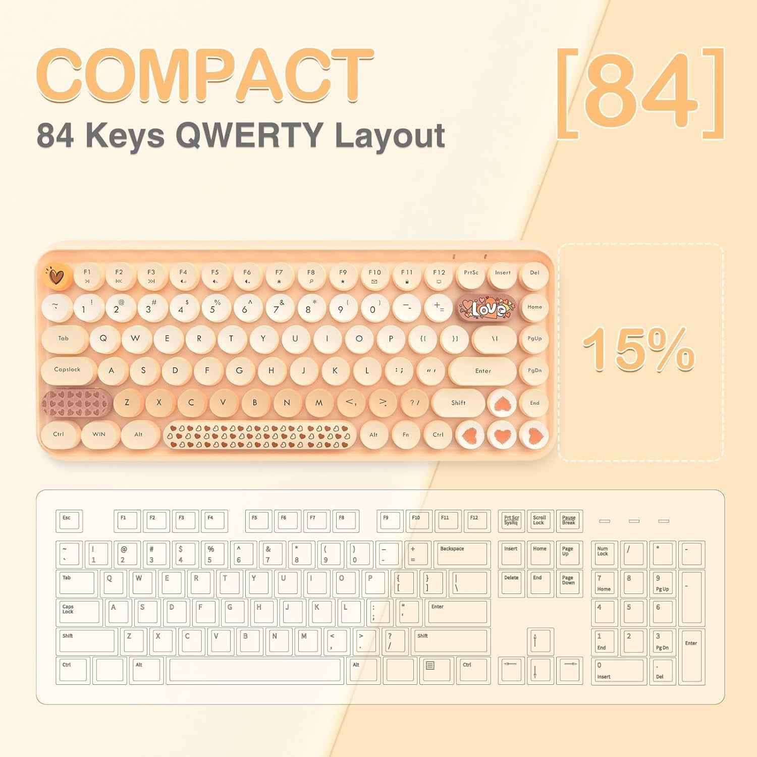 AJAZZ 308i Color Gradient Wireless Keyboard and Mouse Set, Retro Typewriter Keyboard with Cute Theme Round Keycaps for Mac/Windows/PC/Laptop-Orange set