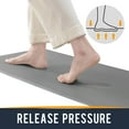thumbnail image 2 of Kitchen Mats for Floor,17.32''x47'' Anti Fatigue Floor Mat, Non-Slip Bottom Standing Desk Mat, 2 of 5