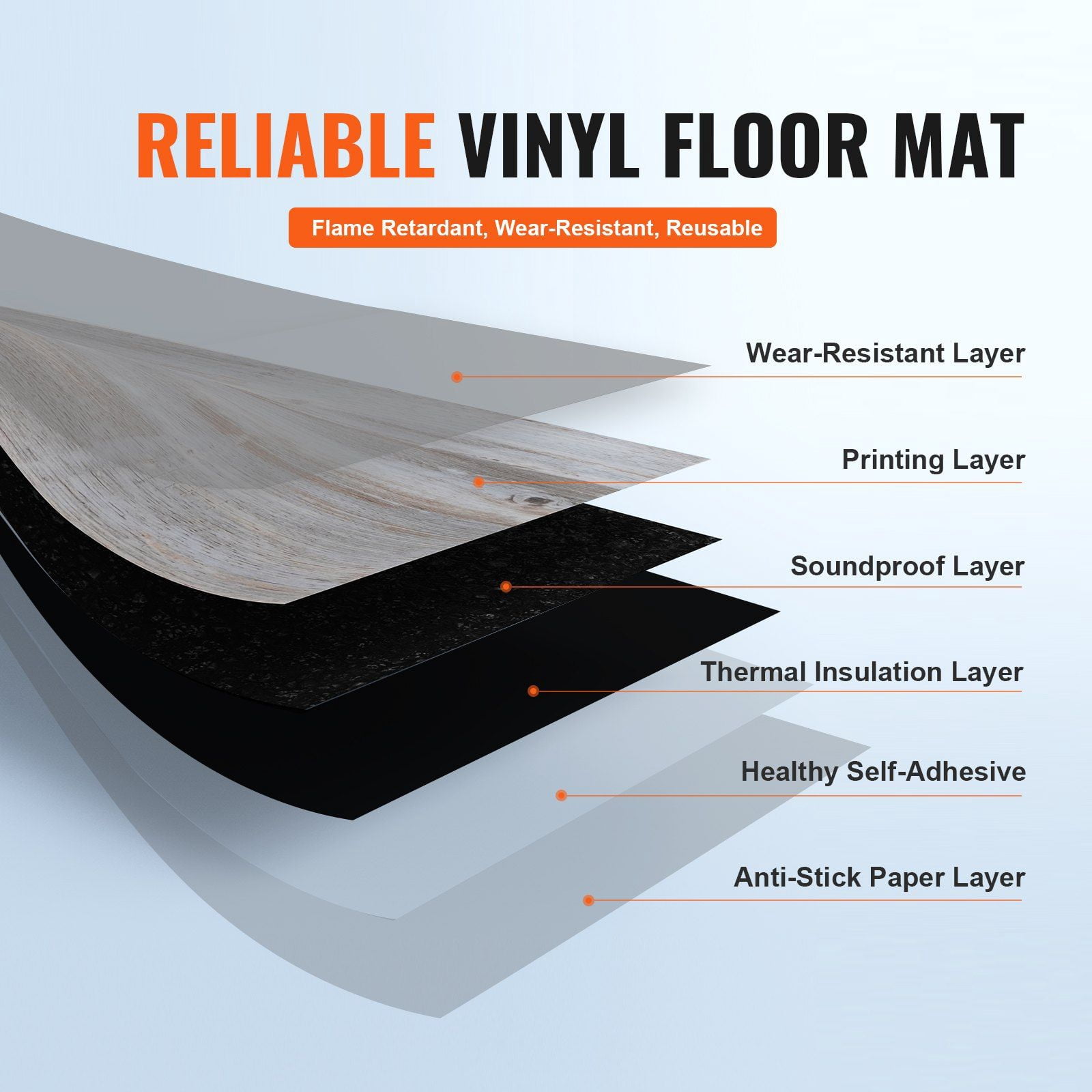 Self Adhesive Vinyl Floor Tiles 36 x 6 Inch 36 Tiles 0.62mm Thick Peel and Stick Vintage Wood Grain DIY Flooring for Kitchen Dining Room Bedroom Bathroom Easy Home Decor