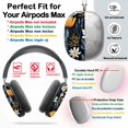 thumbnail image 2 of Protective Cover for AirPods Max Spring Wildflowers Garden =3 Headphones Aesthetic Print Snap On Cases, 2 of 5