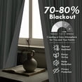 thumbnail image 6 of DriftAway Chris Vertical Striped Pattern Linen Blend Lined Thermal Insulated Blackout and Room Darkening Linen Curtains for Farmhouse Printed 2 Panels 52 Inch by 96 Inch Loden Green, 6 of 9