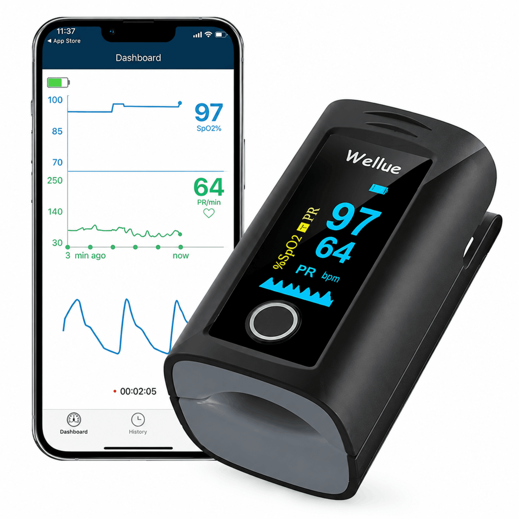 Wellue Bluetooth Pulse Oximeter with App, Fingertip Blood Oxygen Saturation & Pulse Rate Monitor, Fast 8s Reading, OLED Display, Trend Tracking & PDF Reports