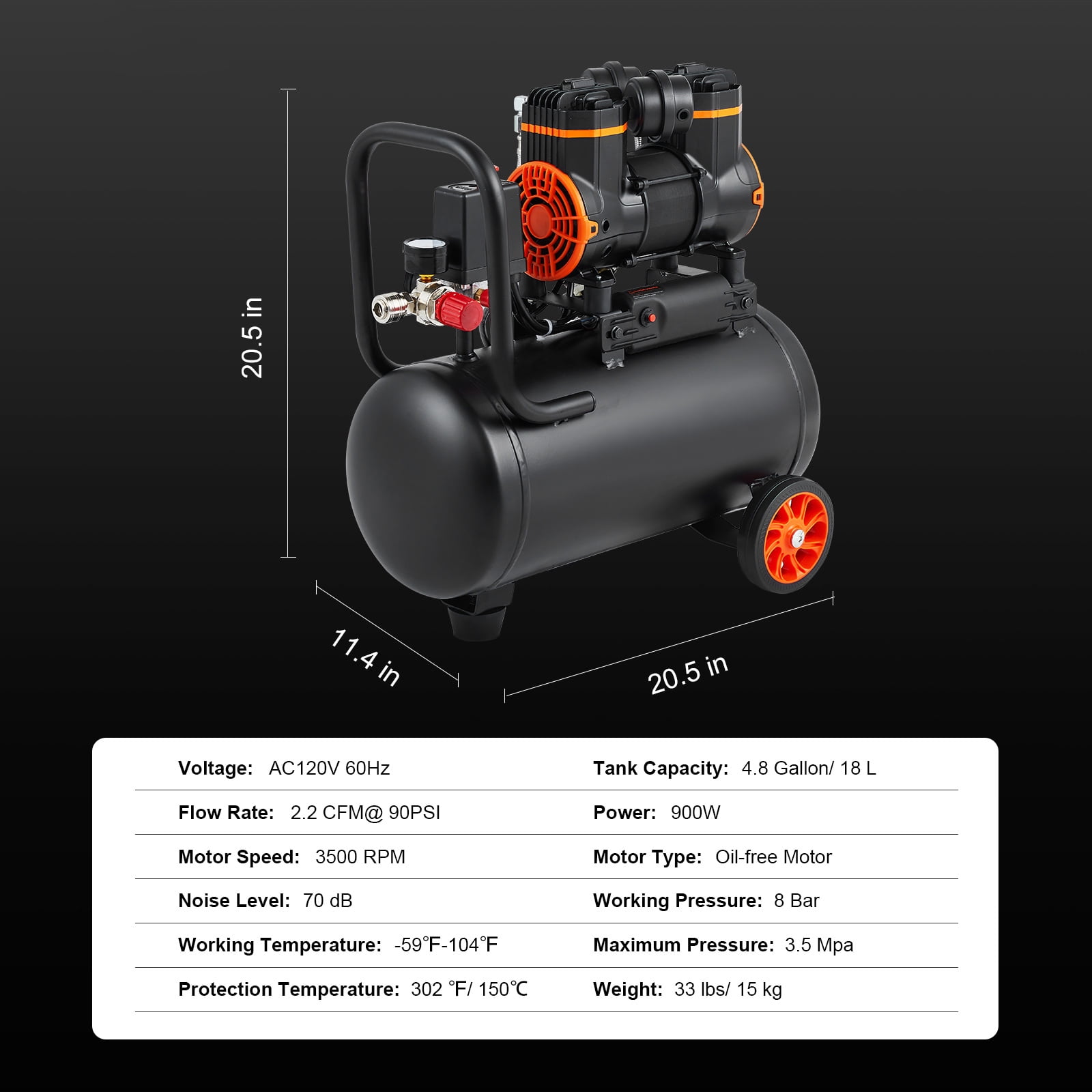 KFFKFF Air Compressor with 4.8 Gallon Capacity, 1.2HP and 2.2 CFM@90PSI, Oil-Free Tank, Maximum Pressure of 116PSI, 70 dB Low Noise Level, Suitable for Auto Maintenance, Tire Pumping