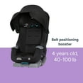 thumbnail image 3 of Cover Me™ 4-in-1 Convertible Car Seat, 3 of 15
