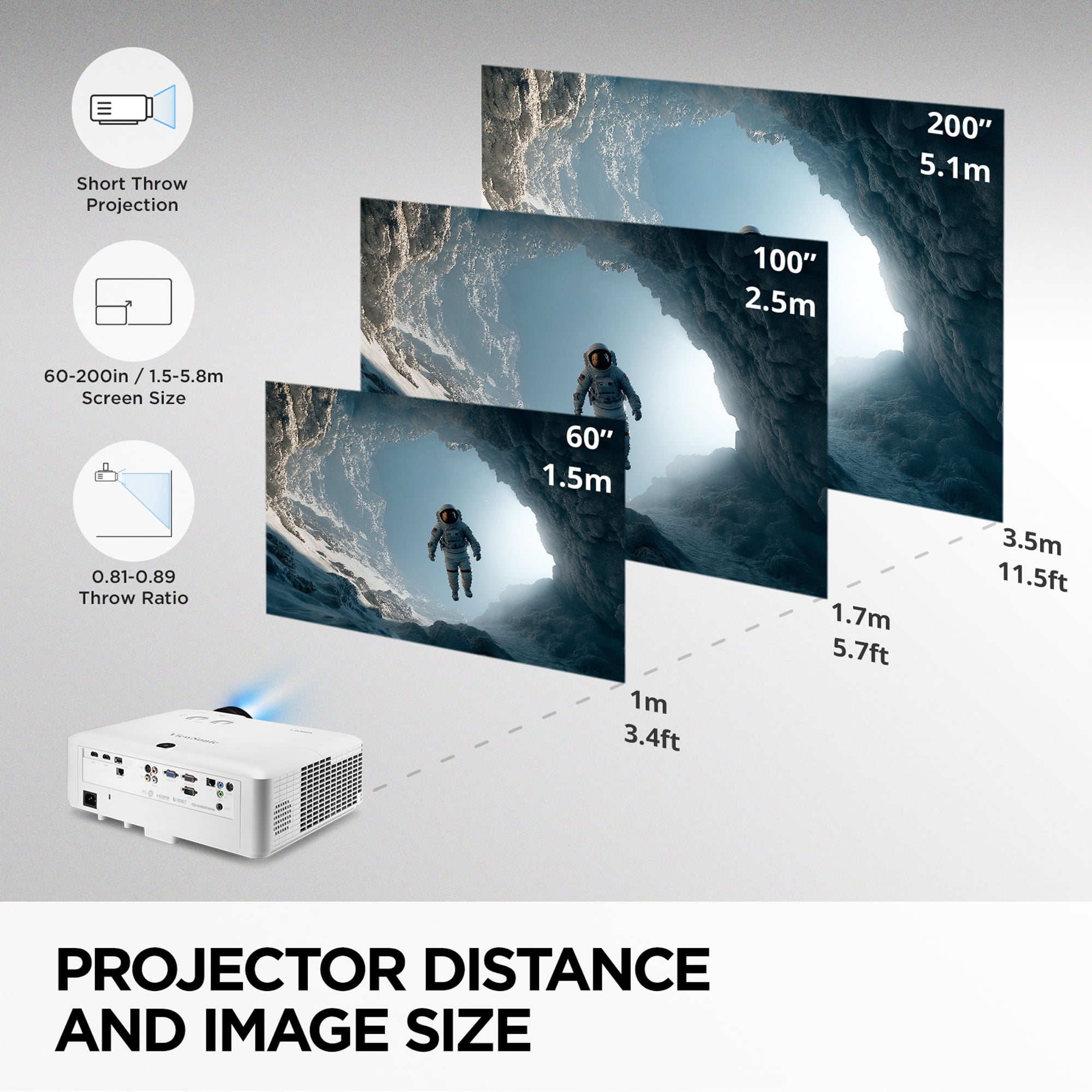 ViewSonic LS921WU 6000 Lumens WUXGA Short Throw Laswer Projector
