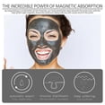 thumbnail image 3 of unique Mineral Rich Magnetic Mask, Facial Mask Magnetic Kit, Moisturizing Magnetic Peel Off Face Mask, Deep Pore Cleaning Blackhead Remover, 3 of 5