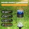 thumbnail image 5 of UME 10 pack Solar Pathway Lights Outdoor, LED Waterproof Solar Garden Lights, 3000K Auto on/off for Garden Yard Lawn Walkway Driveway, 5 of 7