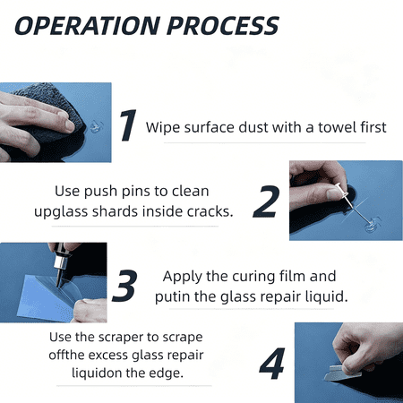 2026 Latest Windshield Repair Kit,Glass Crack Repair Kit,Nano Glass Repair Liquid, Quick Windshield Repair for Chips and Cracks,All Crack Types Windshield Repair Kit,Bulls-Eye and Star Crack.