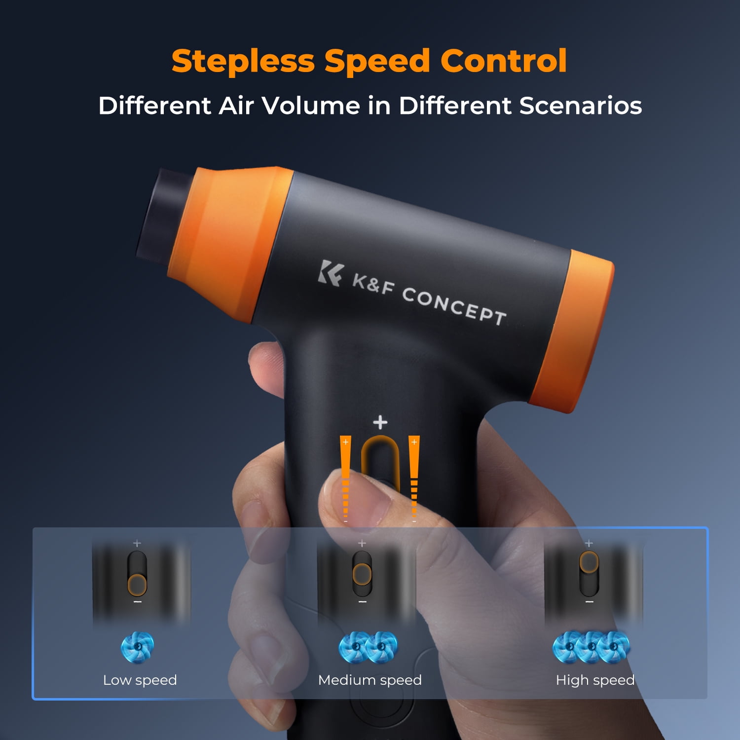 K&F Concept Blower & Suction 2 in 1 Compressed Air Duster, with LED Light,150000RPM Electric Air Duster, 3 Gear Adjustable&Portable, for Computer, Keyboard etc