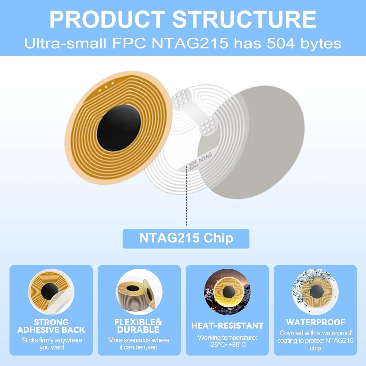 18 Pcs NFC Tags NTAG215 FPC Tag Flexible Smart Nail NFC Stickers NFC Electronic Tag Key Tags Waterproof Programmable RFID Sticker,10mm Round,NFC Tags for Phones, Amiibo,Wearables, Automation