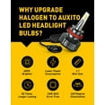 thumbnail image 5 of AUXITO H8/H9/H11 LED Headlight Bulbs, 400% Brighter, 80W 16,000LM per Pair, H11 Headlight Bulb, 6500K White, Pack of 2, 5 of 7
