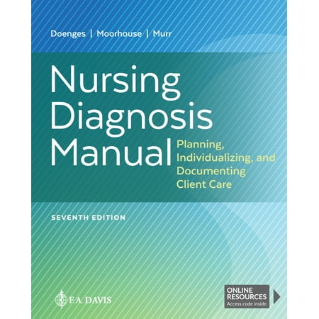 UPC: 9781719645331 | Nursing Diagnosis Manual: Planning  Individualizing  and Documenting Client Care (Paperback)