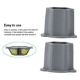 thumbnail image 3 of Chimenea De Para Alimentos, Chimenea Compacta Para Utensilios De Cocina De PP, Circulación De Seguridad De 2 Piezas Para Piezas De, 3 of 7