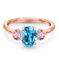 thumbnail image 3 of Gem Stone King 2.00 Ct Swiss Blue Topaz Pink Lab Grown Diamond 18K Rose Gold Plated Silver Ring, 3 of 6