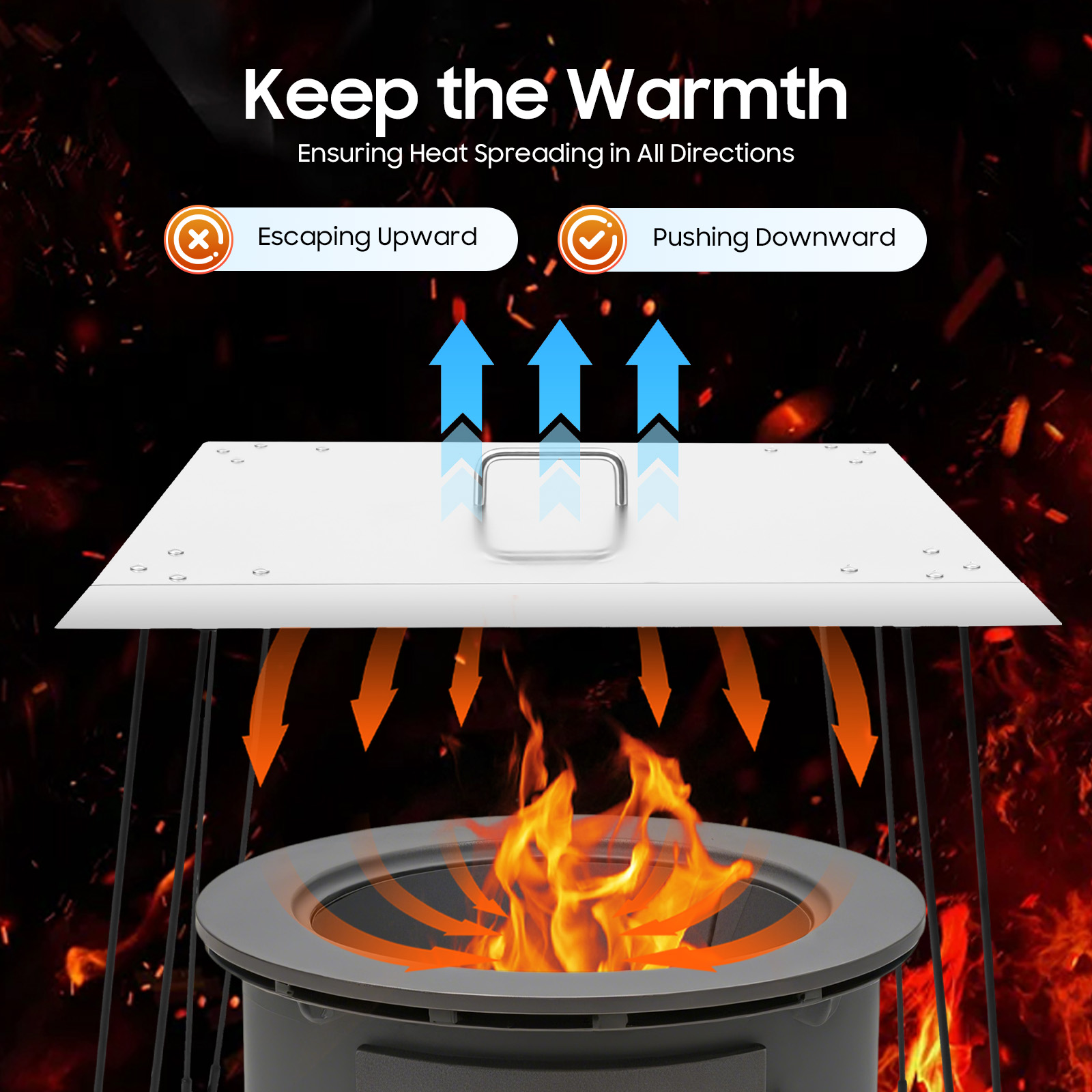 Fire Pit Heat Deflector - Stainless Steel, Foldable with Handle, Weatherproof, Safe & Durable, Ideal for Outdoor Fire Pits, Provides Efficient Heat Distribution