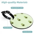 thumbnail image 4 of 2Pcs Leather Round Seamless Food Pattern Cruise Luggage Tag with Privacy Cover and Name ID Tag - Suitable for Travel Handbags Backpacks School Bags Luggage Tags, 4 of 7