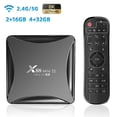 thumbnail image 5 of Small Dual Band Wifi Tv Box Multi-purpose Medias Player Tv Box For Home Bedroom, 5 of 5