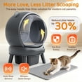 thumbnail image 4 of Famistar Automatic Cat Litter Box Self Cleaning, 100+15L Large Size Litter Box, 2.4G WiFi APP Control, Odor Removal, Safety Protection with Litter Mat & Liner, 4 of 9