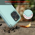 thumbnail image 2 of For Apple iphone 16 Pro Phone Case, Ebizware Heavy Duty Shockproof Case [Military Grade Drop Tested] Dual Layer Full Body Protective Cover for iphone 16 Pro - Mint Green, 2 of 5
