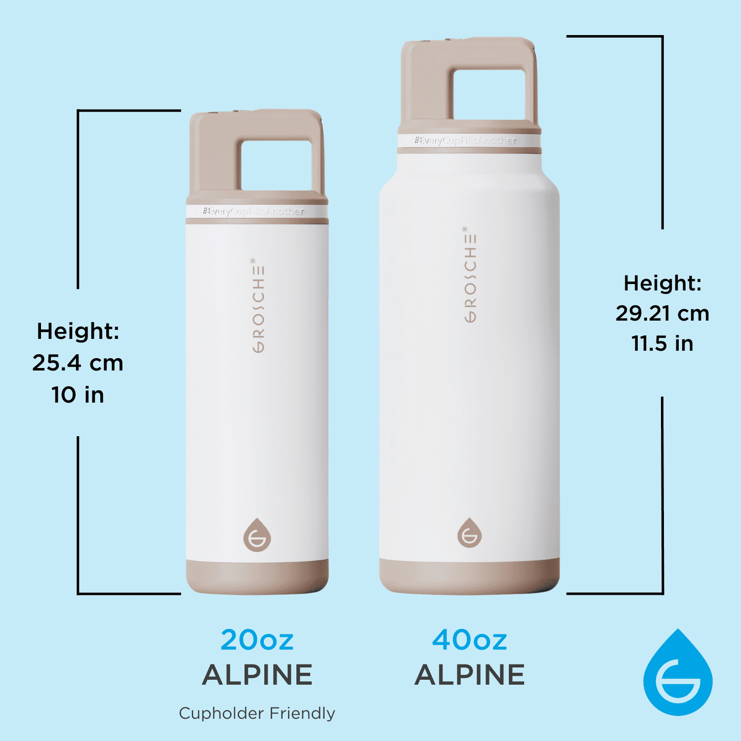 GROSCHE ALPINE Flip n' Sip 40oz Insulated Water Bottle - Stainless Steel triple insulated vaccuum, Leakproof Flask with Straw lid- Perfect for Gym, Travel & Outdoor use Extreme insulation