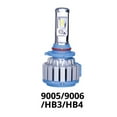 thumbnail image 1 of SPRING Sleek and Modern Design Car Light Set Featuring Advanced Technology Features 9005/HB3/H10, 1 of 5