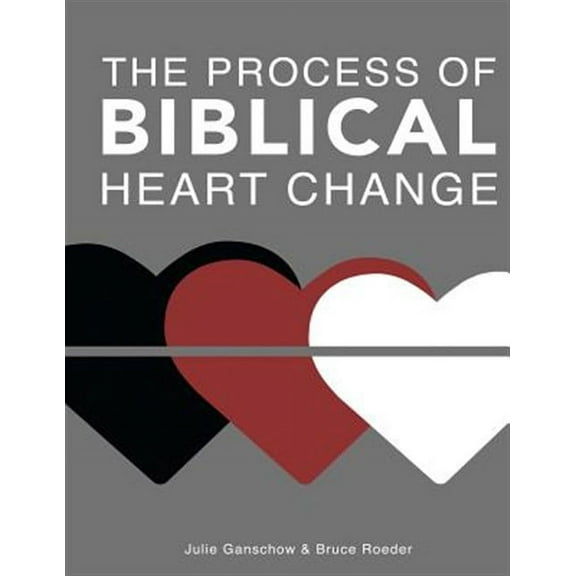 The Process of Biblical Heart Change