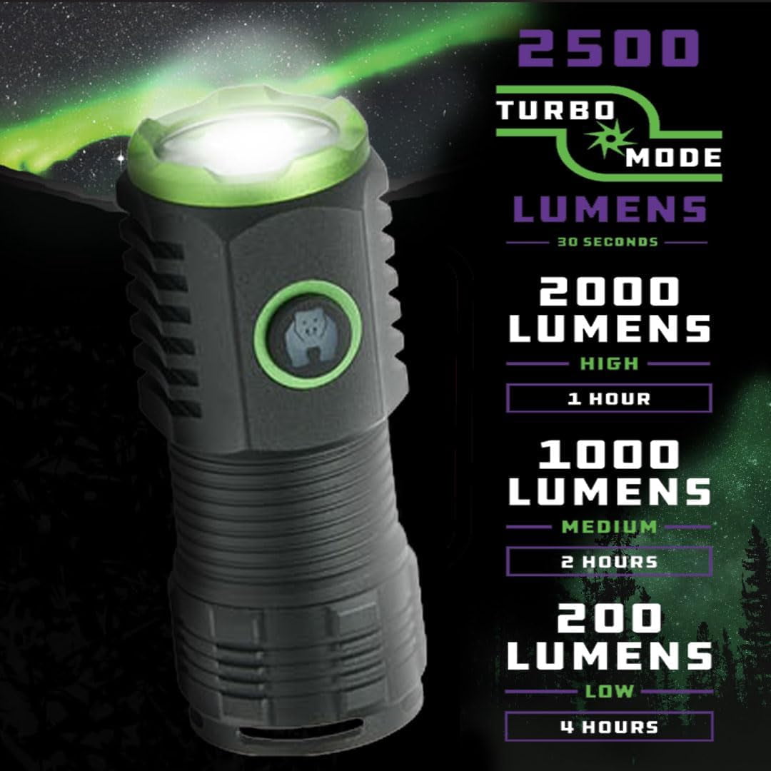 Kodiak KUB 1000-Lumen Rechargeable Flashlight, Compact Tactical Flashlight with Safety Lock & Clip-On Brim Mount