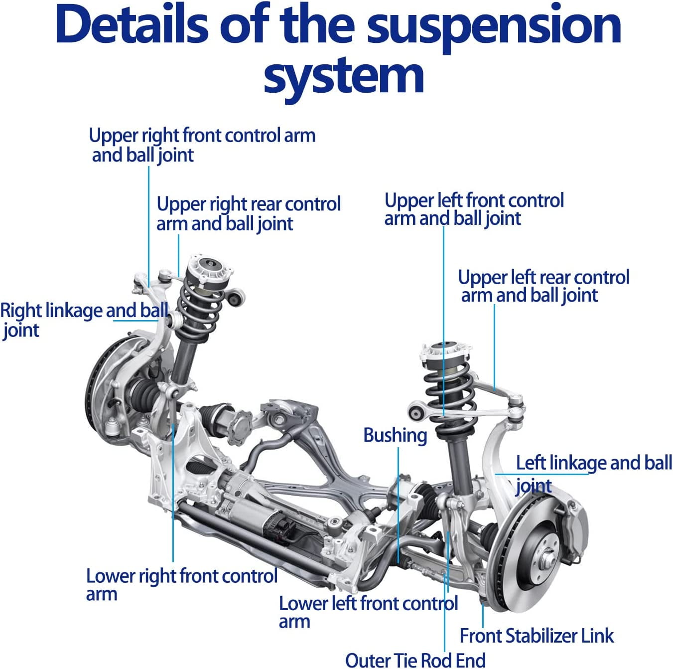 Front Suspension Upper Control Arm Left & Right Replacement For Mercedes-Benz W164 W251