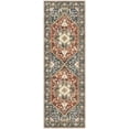 thumbnail image 2 of Washable Runner Rug, 2x6 Non-Slip Boho Vintage Hallway Rug Runner with Rubber Backing, Stain Resistant & Low Pile Faux Wool Distressed Carpet Runner for Kitchen, Laundry, Entrance, 2 of 7