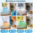 thumbnail image 3 of 18000 BTU Window Air Conditioner with Heat, 4-in-1 Window AC Unit with Cooler, Heater, Dehumidifier & Fan Function, Small Air Conditioner with Remote/App Control for Rooms up to 1000 Sq. Ft, 3 of 9