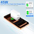 thumbnail image 3 of Cargador Vagavo 45W Dual USB-C de Pared para iPhone 17 con 2 Cables, 3 of 7