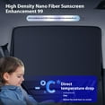 thumbnail image 4 of tasrioml 1/4Pcs Car Window Sun Shades Magnetic Baby Rear Window Shade for UV Protection Privacy Breathable Mesh Sunshade Covers Folding Curtain Most Vehicles, 4 of 8