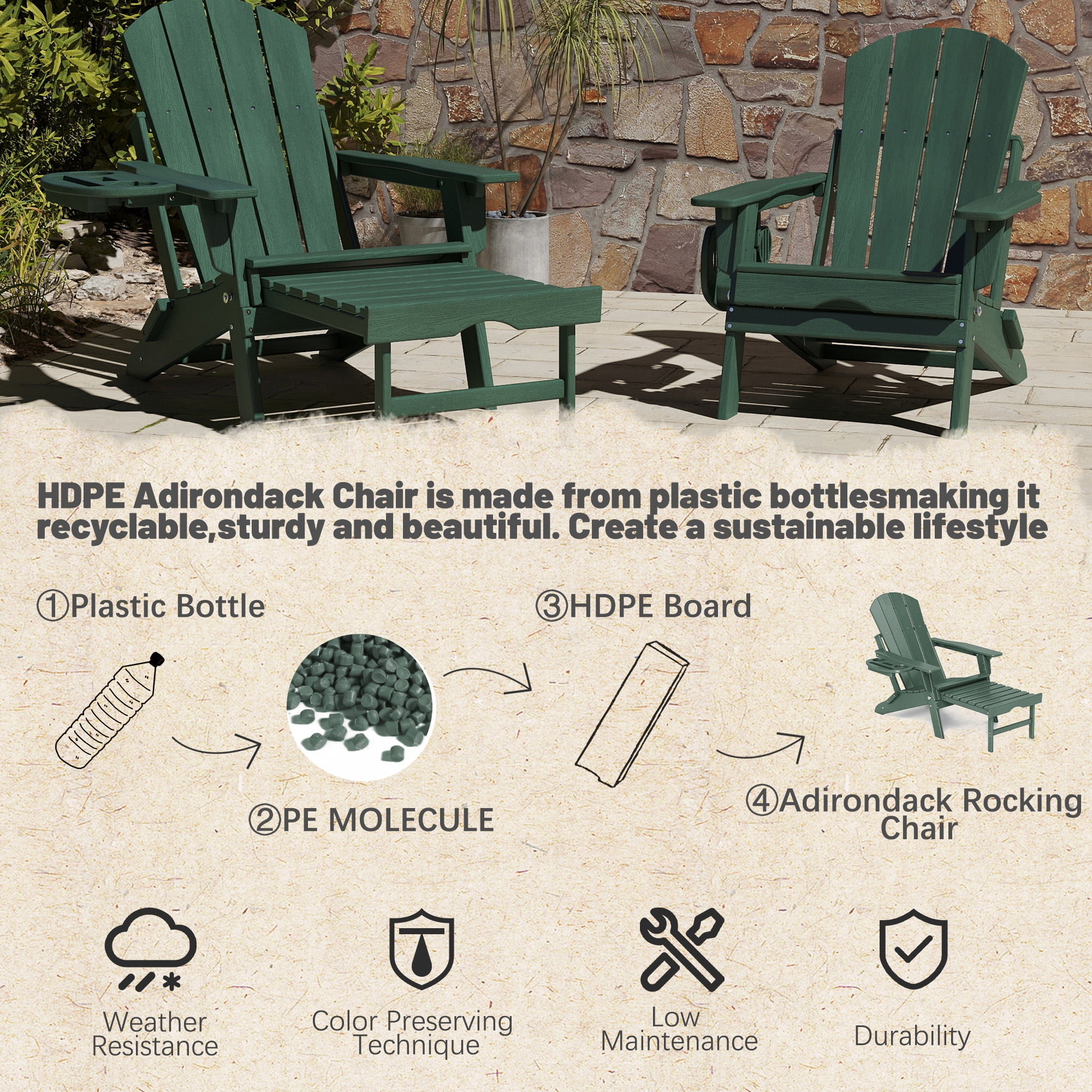 2PCS Folding Adirondack Chair with Ottoman, Adjustable Backrest Plastic HDPE Adirondack Chairs w/4 in 1 Cup Holder Tray, Dark Green