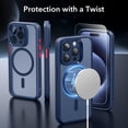 thumbnail image 2 of Set de fundas ESR para iPhone 15 Pro translúcidas mate con protector de pantalla, 2 of 9