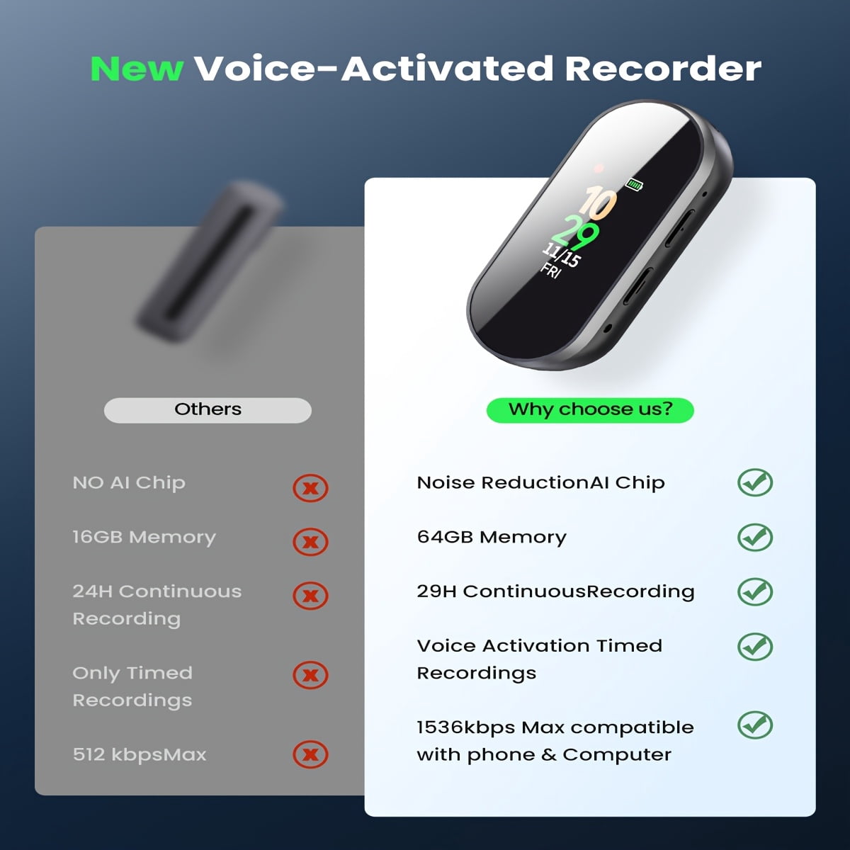64GB 4-in-1 AI Noise Reduction Voice Recorder, 3072Kbps Hi-Fi Audio, Voice Activated Recording/Playback, Portable for Lectures Meetings Interviews, with Magnetic Case Earphones Strap USB Charging