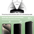thumbnail image 4 of Protector de pantalla de privacidad SHANG PIN JIA para iPhone 15 Pro Max, 4 of 7
