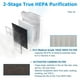 thumbnail image 3 of Filtro de repuesto Flintar D480 H13 True HEPA para Winix D480, 3 of 7