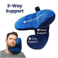 thumbnail image 5 of Travel Pillow + Carry Bag  (no Scarf) - Chin & Neck Support In Any Sitting Position For Aeroplane (blue), 5 of 8