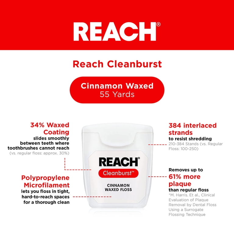 Reach, Dental Floss, 55YD, Cinnamon Flavored Waxed Floss - Walmart.com